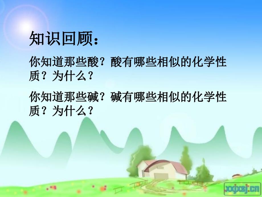 酸和碱的中和反应PowerPoint+演示文稿_第1页