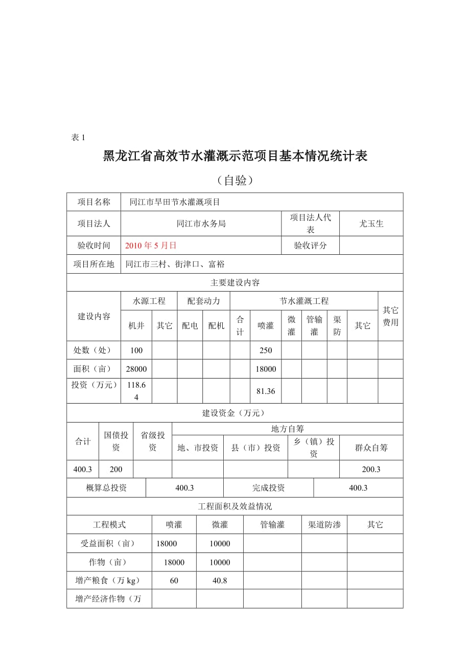 旱灌单位工程表格完_第3页