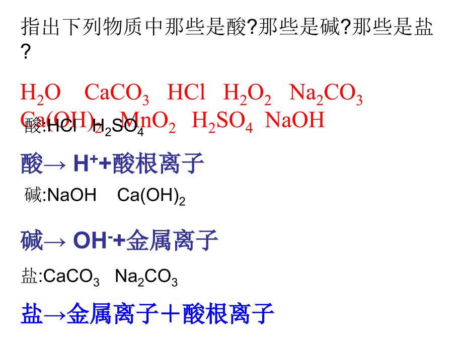 课题1++生活中常见的盐22_第2页