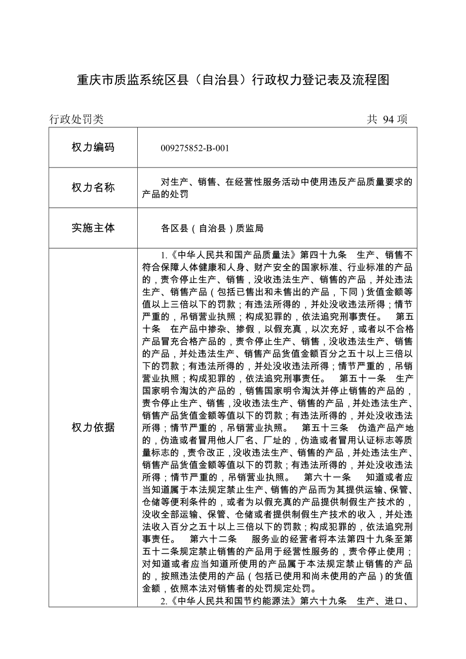 重庆市质监系统区县自治县行政权力登记表和流程图_第1页