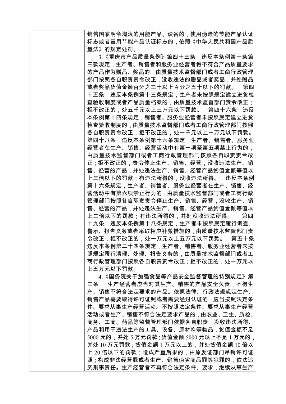 重庆市质监系统区县自治县行政权力登记表和流程图_第2页