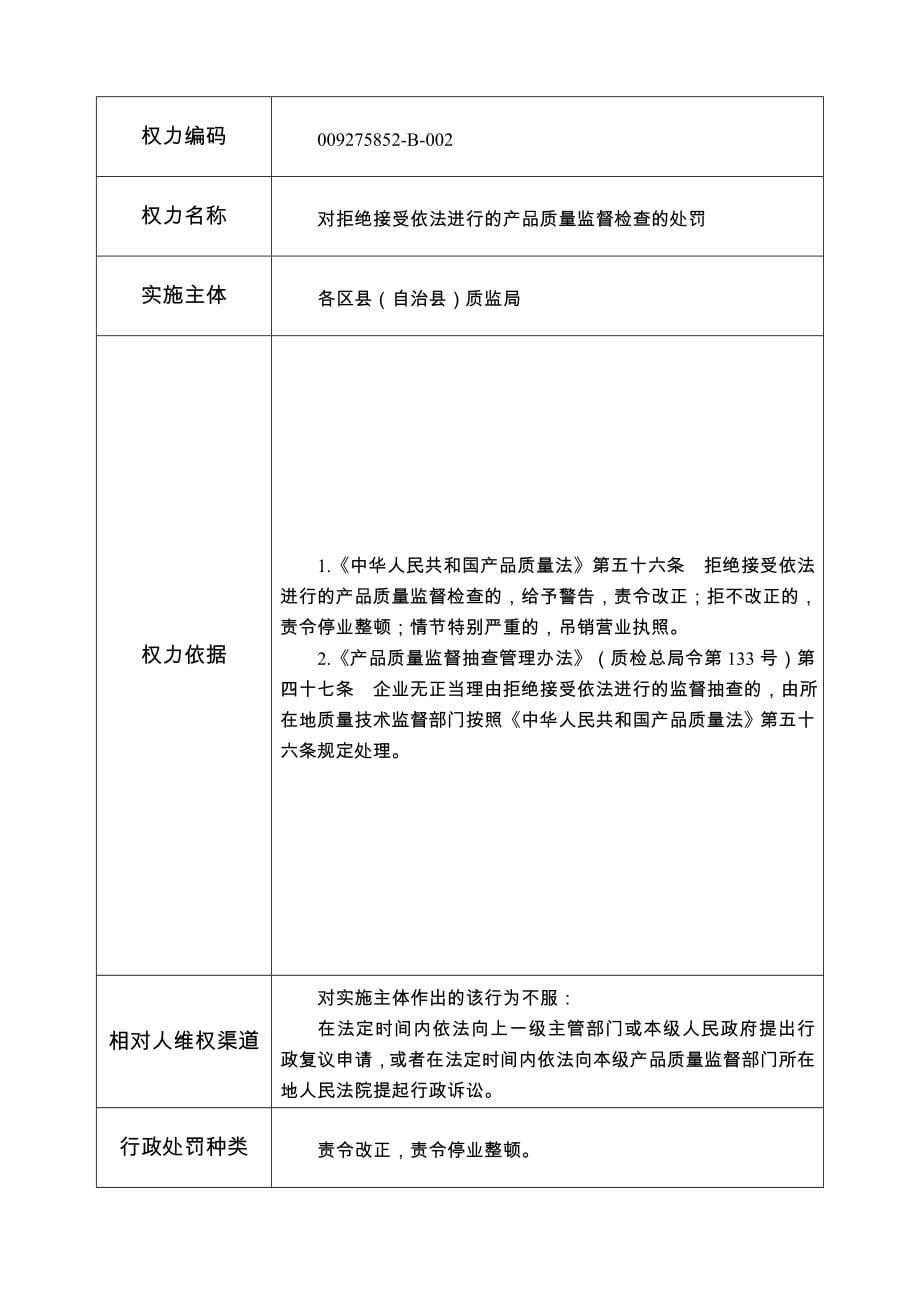 重庆市质监系统区县自治县行政权力登记表和流程图_第5页