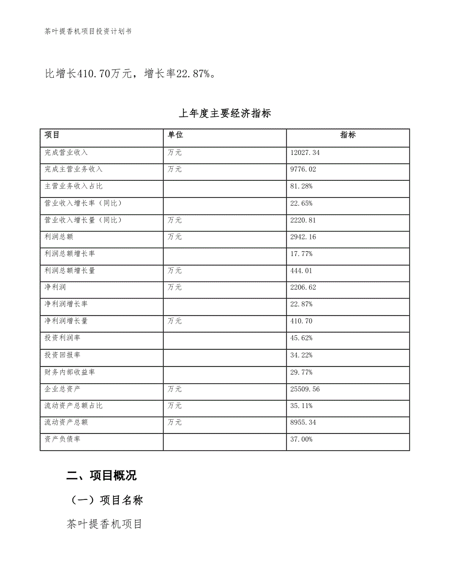 茶叶提香机项目投资计划书（参考模板及重点分析）_第4页