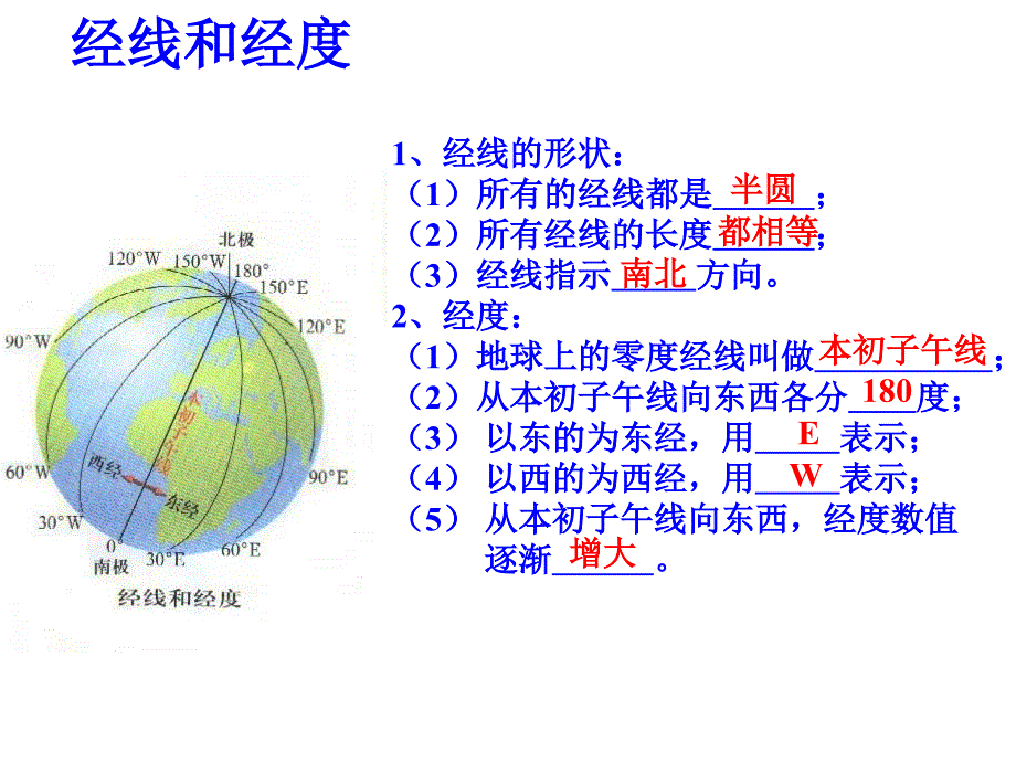 地理 复习课一(经纬线自公转)_第3页