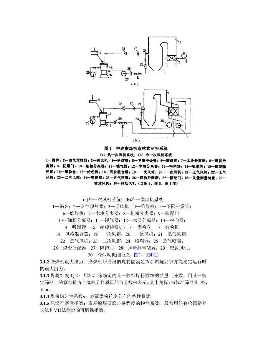 磨煤机试验规程_第2页