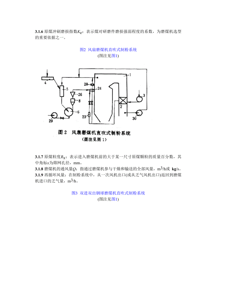 磨煤机试验规程_第3页