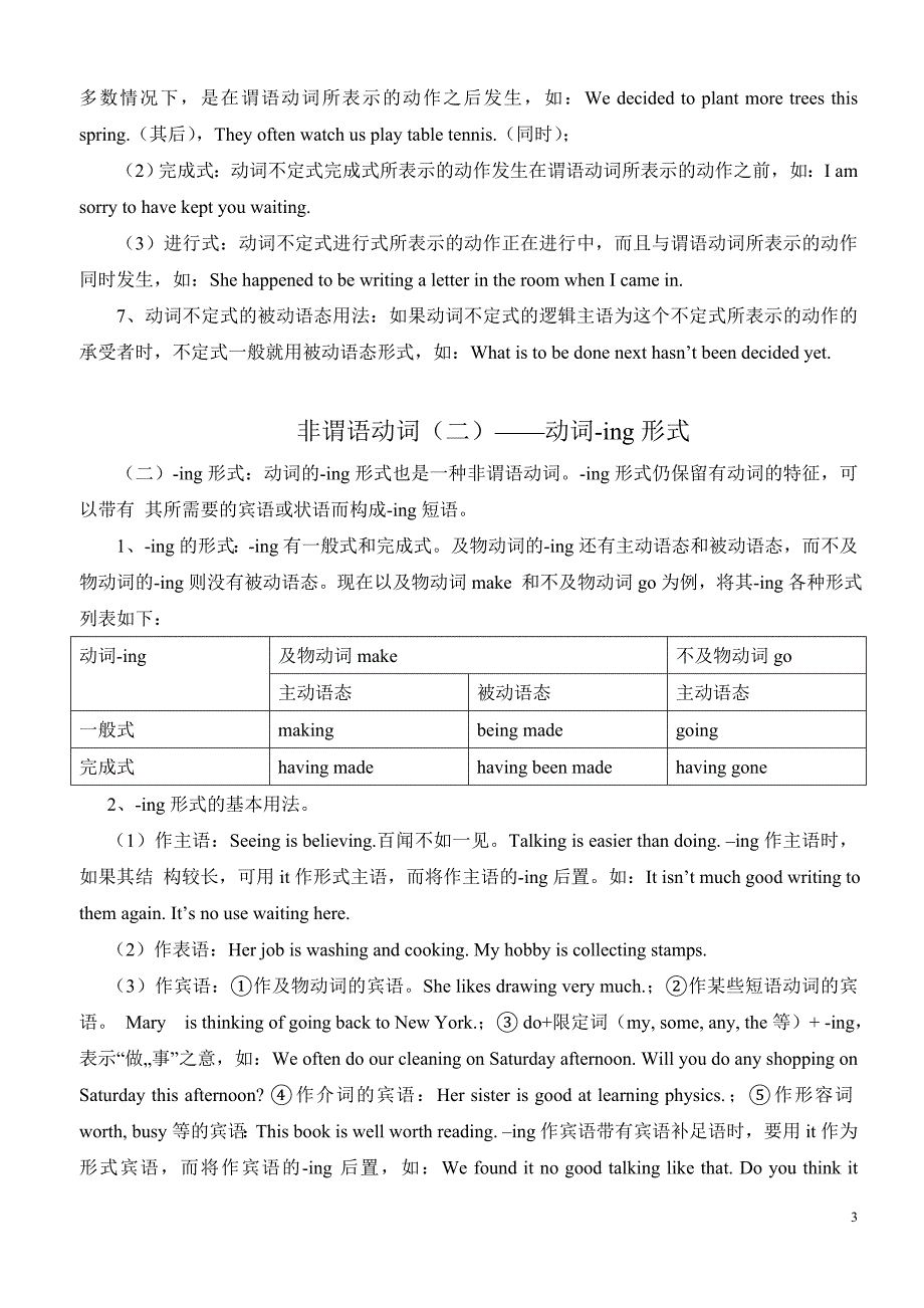 高中英语非谓语动词精讲与练习_第3页