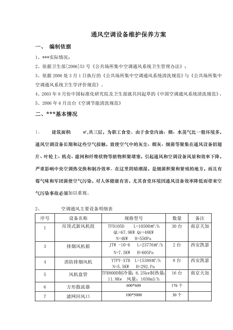 通风空调设备维护保养方案概要_第1页