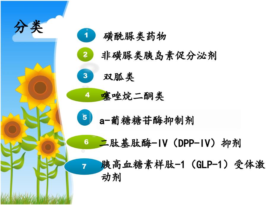 口服降糖药物概要_第3页