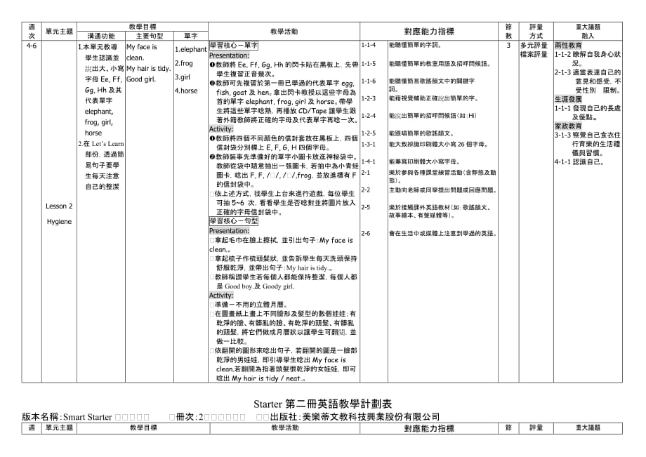 starter第二册英语教学计划表_第2页