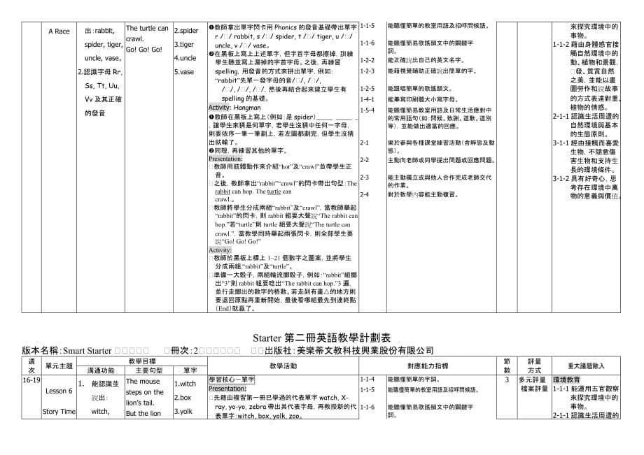 starter第二册英语教学计划表_第5页