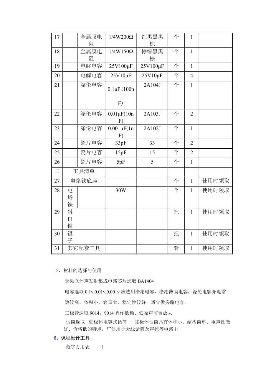 无线调频发射机的设计、安装与调试报告_第5页