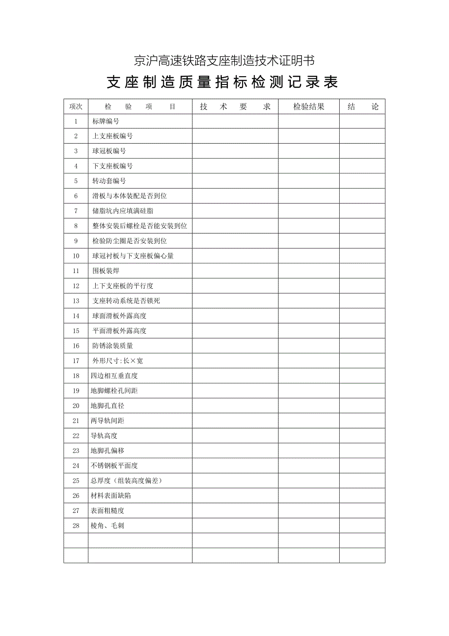 京沪高速铁路建设工程监理和施工用表第十篇107155支座及钢梁制造过程检查用表_第4页