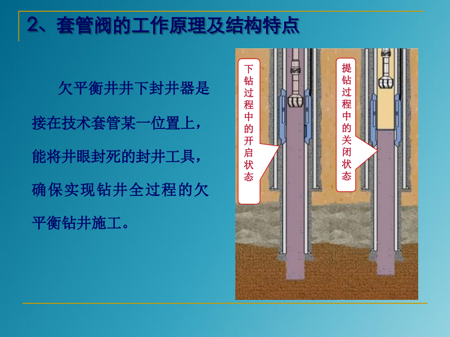 欠平衡钻井技术及技术标准规范_第4页