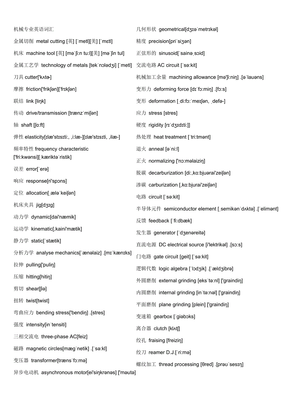 机械专业英语词汇(+音标)概要_第1页