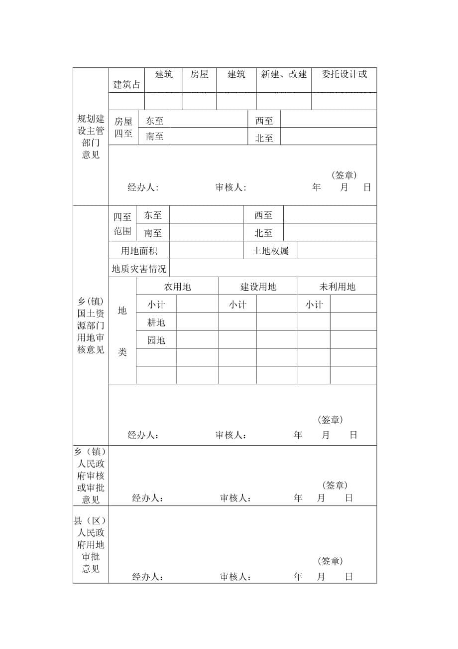 莆田市农村居民住宅用地与建设申请表_第5页