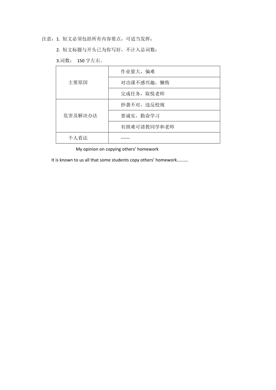 高考英语二轮专题复习书面表达测试卷24及范文_第4页