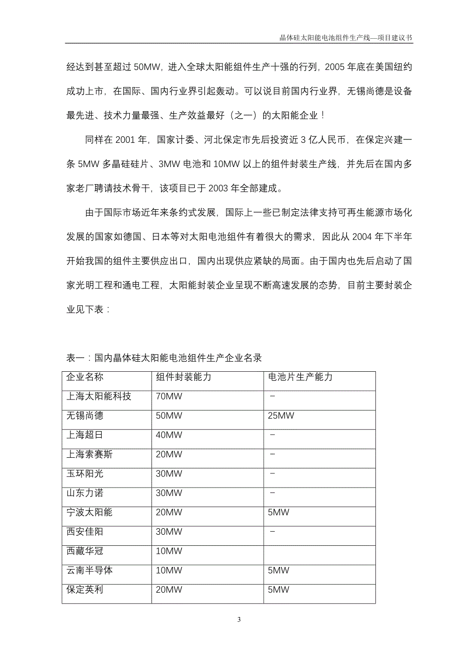 晶体硅太阳能电池组件生产线项目建议书-2(2)[1]_第3页