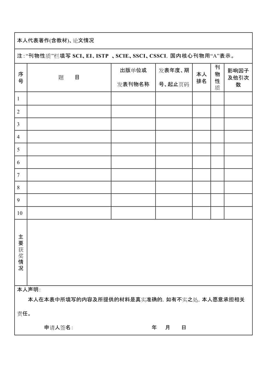 中国石油大学北京石油工程学院教学科研应聘申报表_第2页