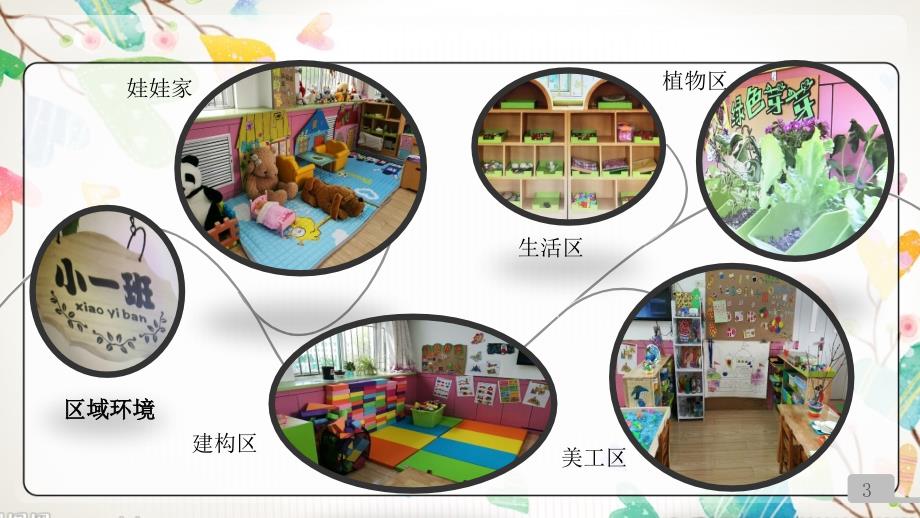 幼儿小班区域活动资料_第3页