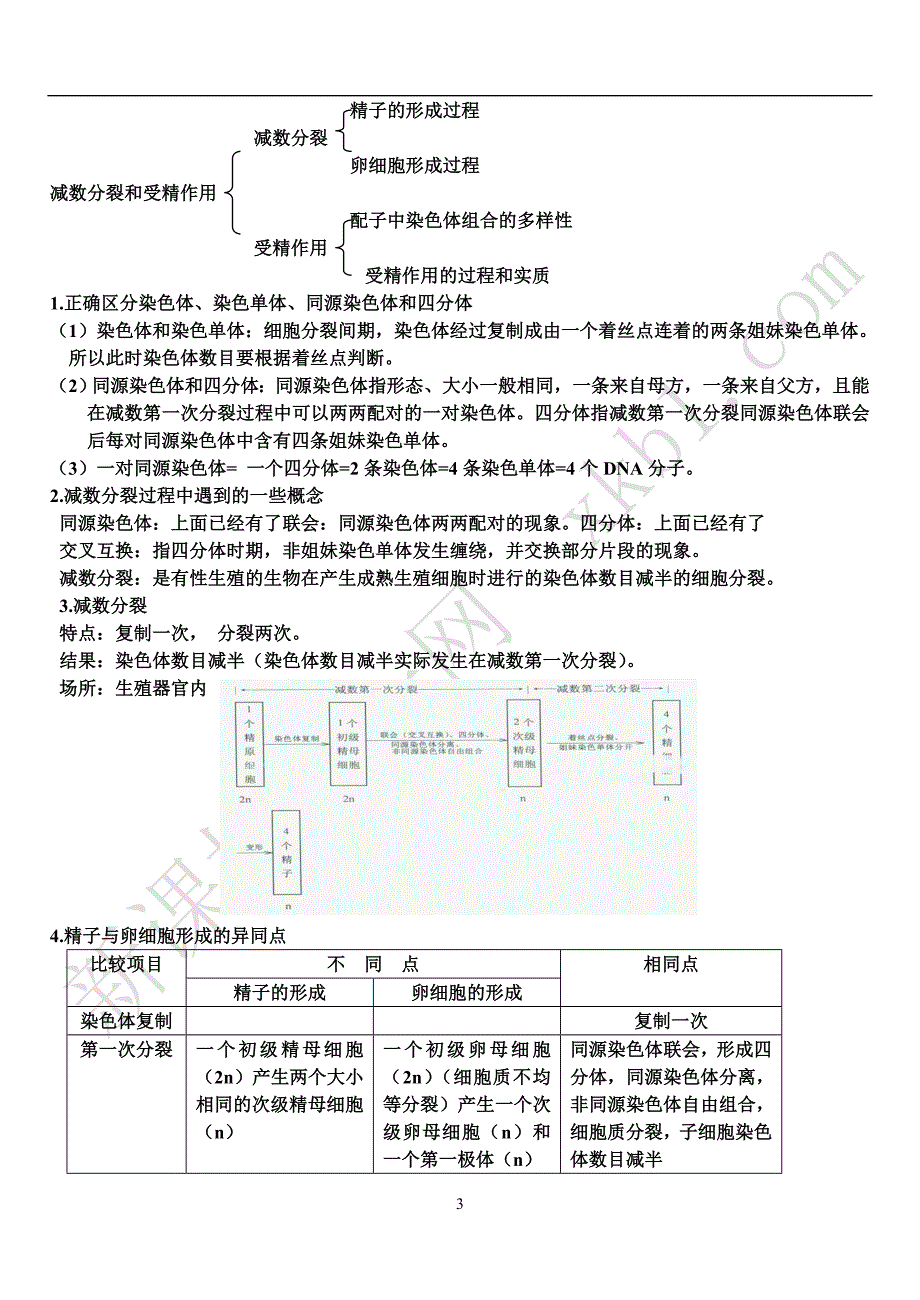 必修2遗传与进化知识点汇编_第3页