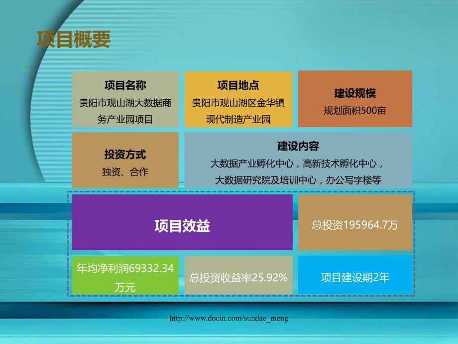 贵阳市观山湖大数据商务产业园项目商业计划书_第2页