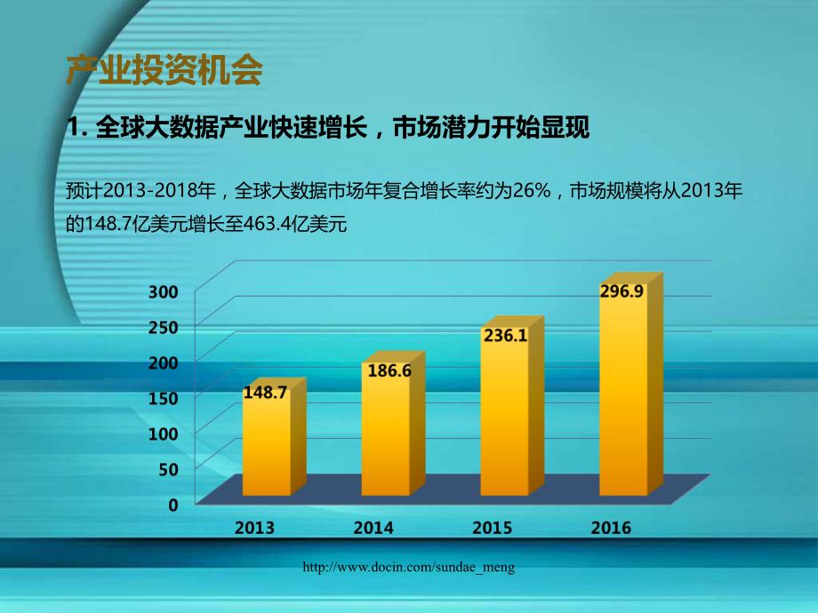 贵阳市观山湖大数据商务产业园项目商业计划书_第3页