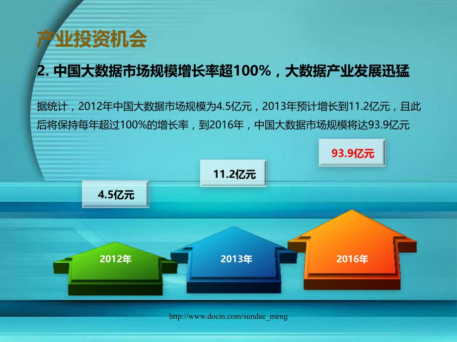 贵阳市观山湖大数据商务产业园项目商业计划书_第4页