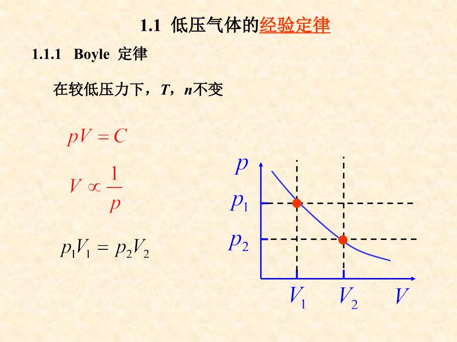 物理化学气体_第2页