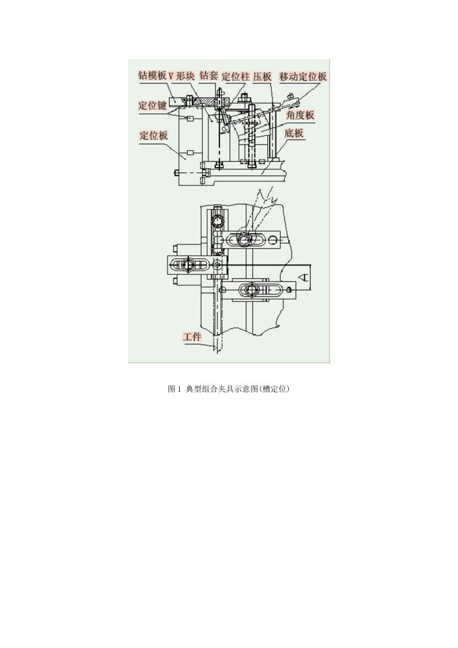 变速器换档轴钻孔通用可调夹具设计与应用_第3页