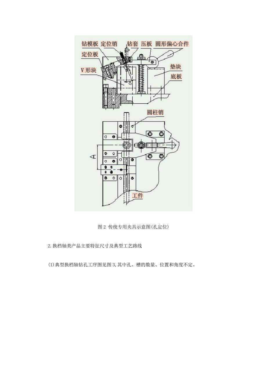 变速器换档轴钻孔通用可调夹具设计与应用_第4页