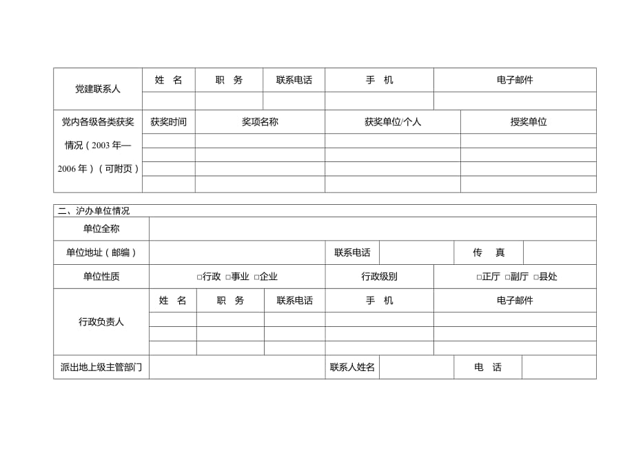 市合作交流系统各单位党组织基本情况表4页_第3页