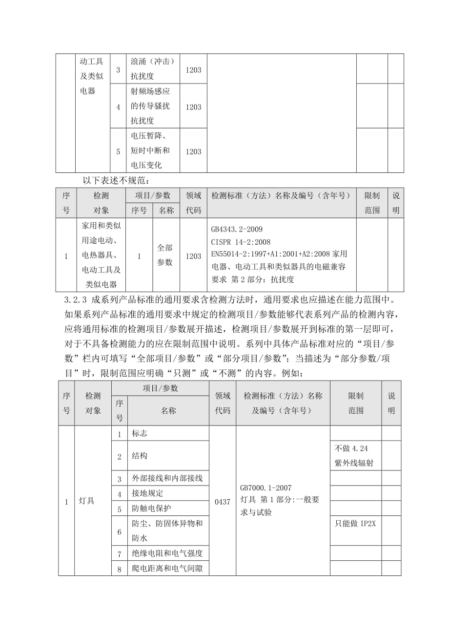 检测校准实验室能力范围表述讨论_第3页