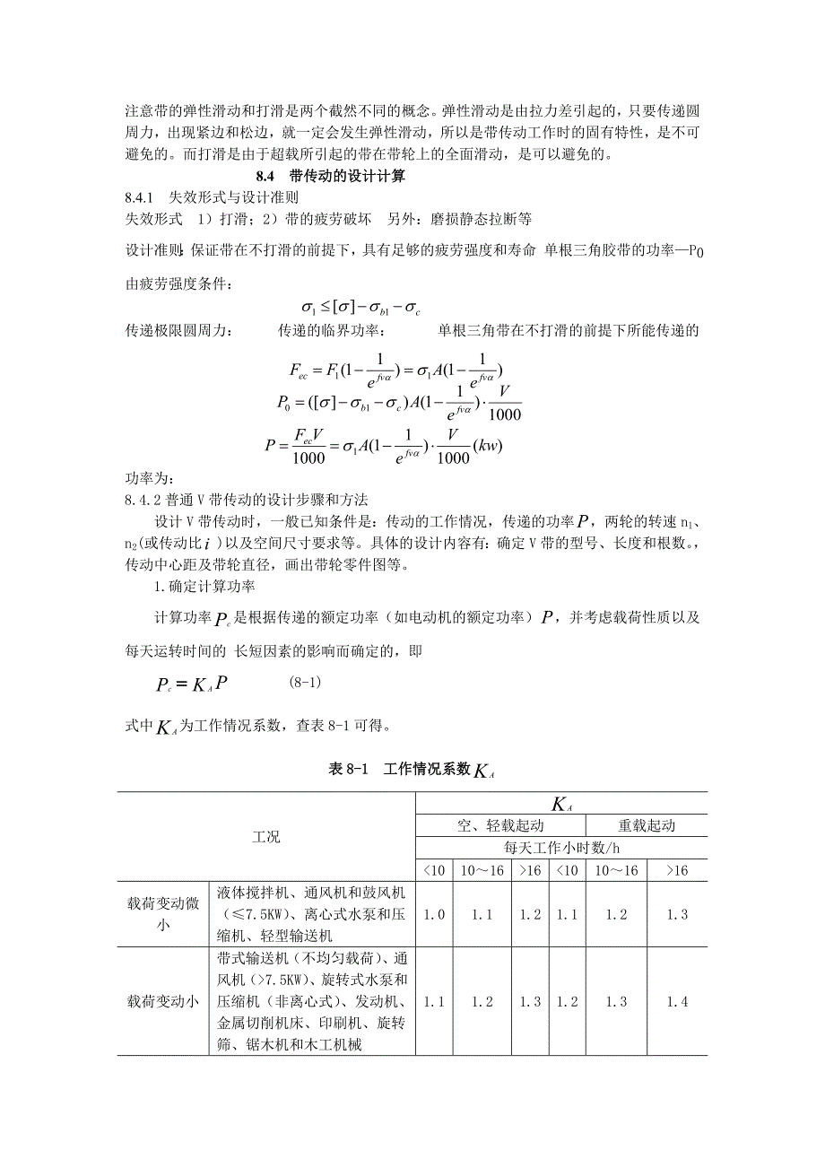 带传动的工作原理和特点_第4页