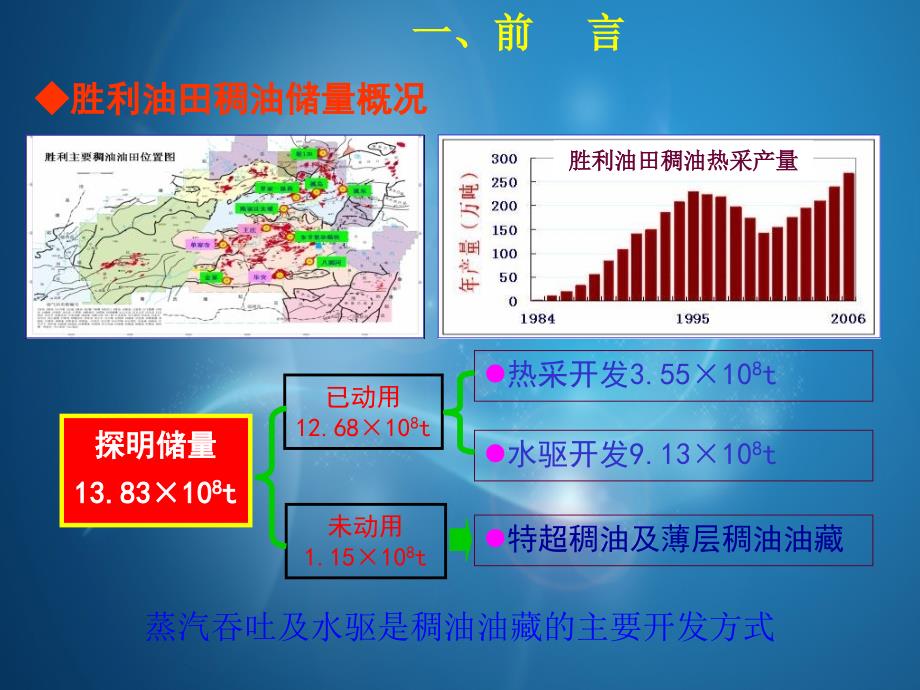 超临界注汽配套工艺研究和科学应用_第3页