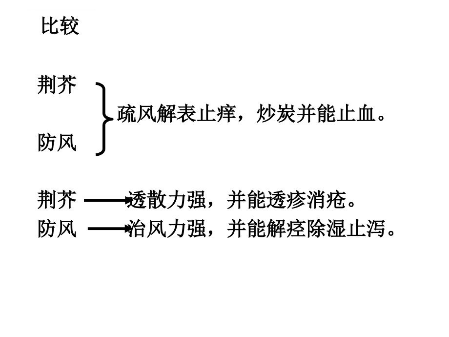 中药比较资料.ppt_第2页