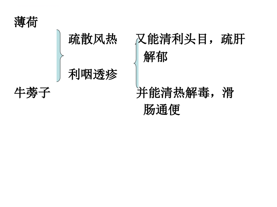 中药比较资料.ppt_第4页