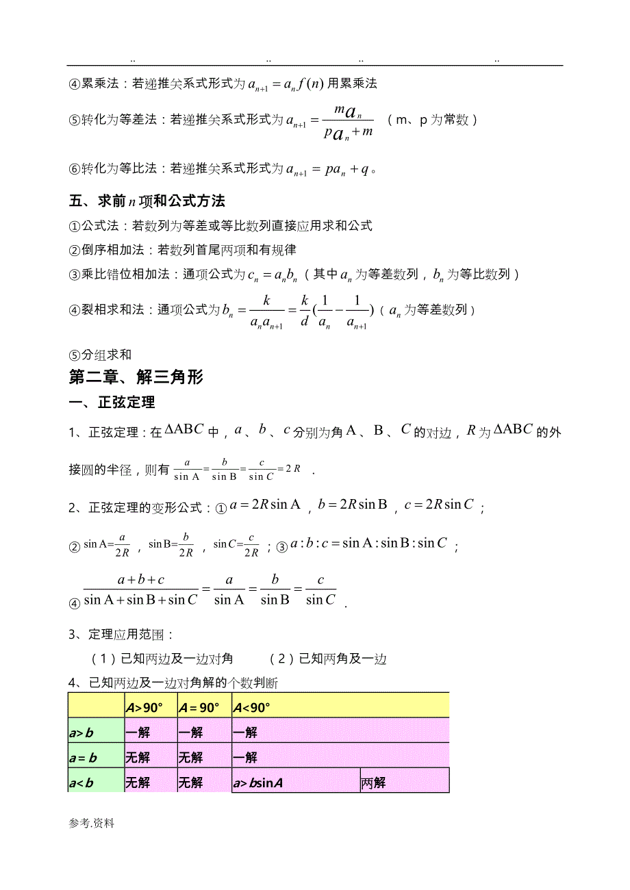 数学必修五知识点汇总_第4页