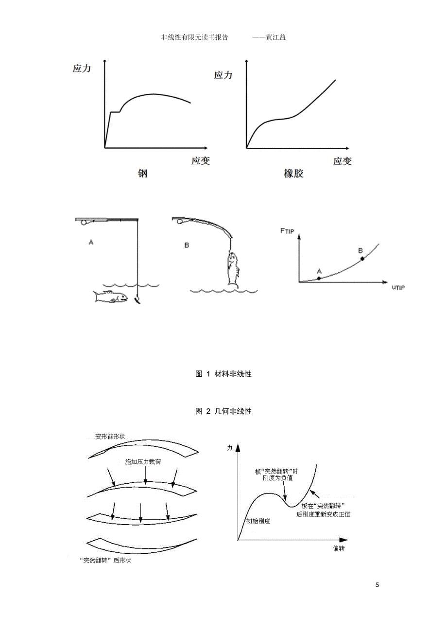 非线性有限元读书报告概要_第5页