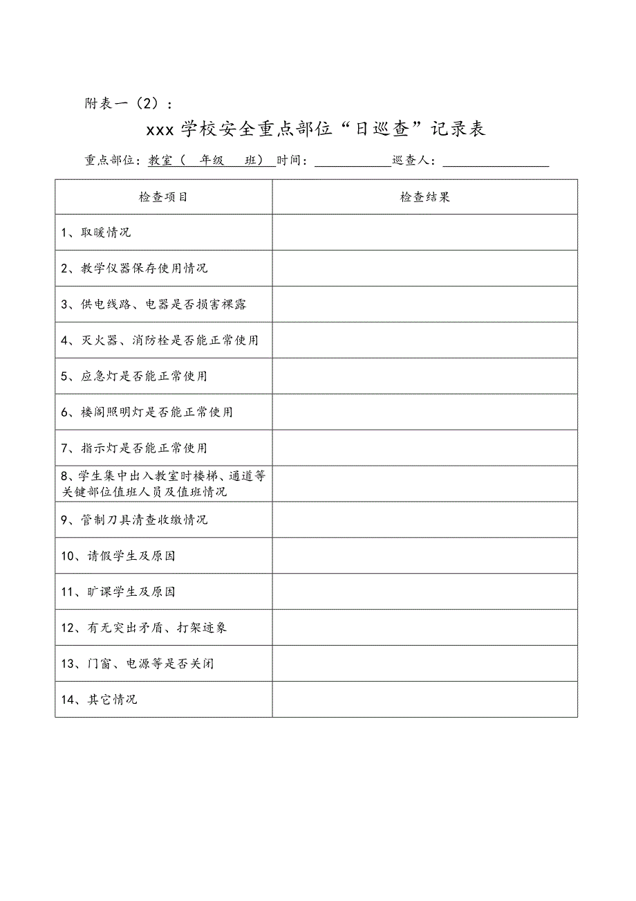 学校安全台账内容及各类表格(很全)14页_第3页