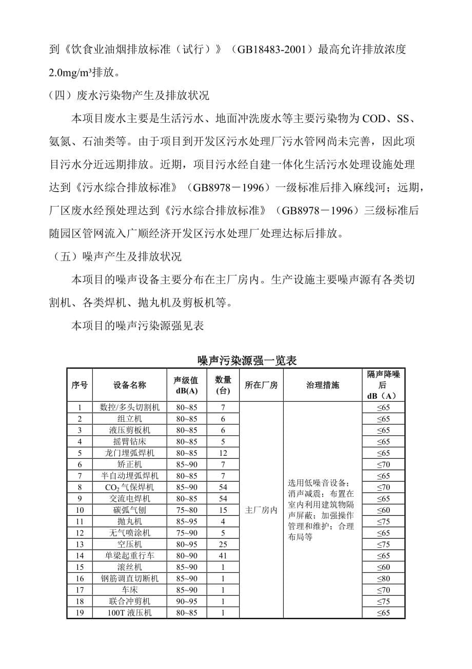 贵州跃龙杭萧钢结构有限公司试生产环保申请报告_第5页