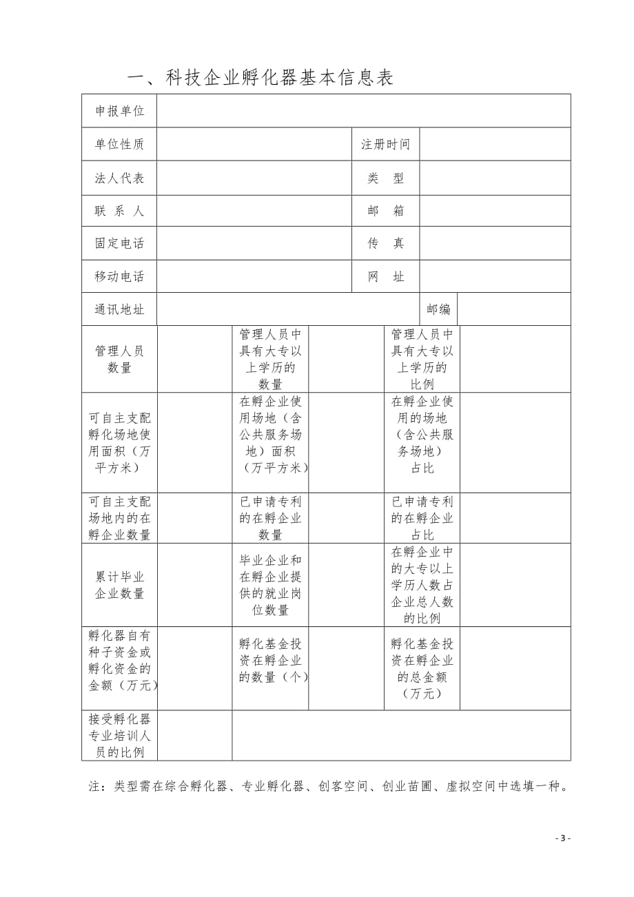 潮州市科技企业孵化器认定申请书_第3页