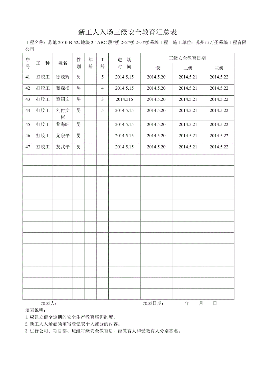 建筑三级安全教育表格大全（i）_第3页