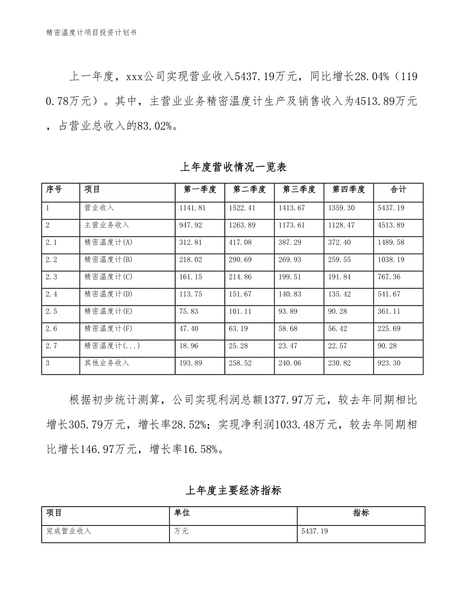 精密温度计项目投资计划书（参考模板及重点分析）_第3页