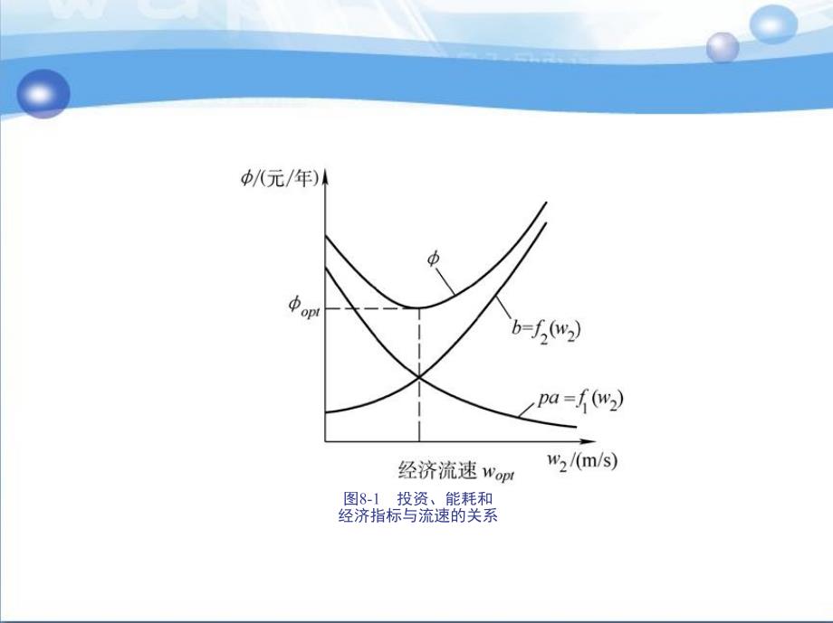 热质交换原理与设备课件第8章_第4页