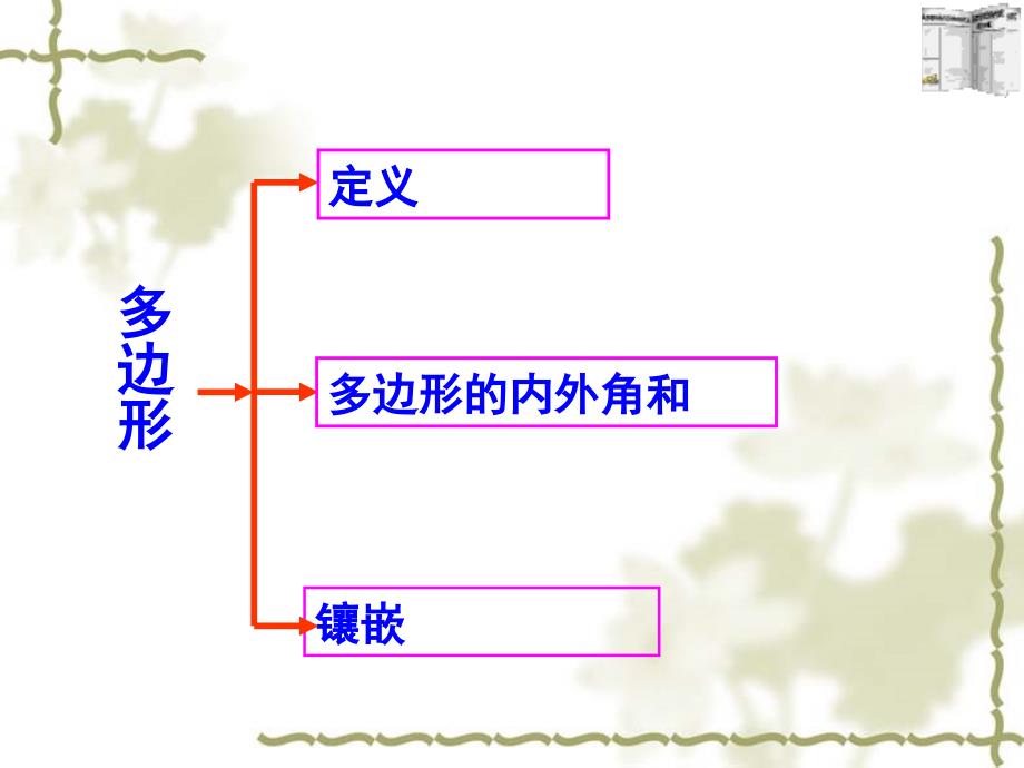 《三角形复习课》.ppt_第2页