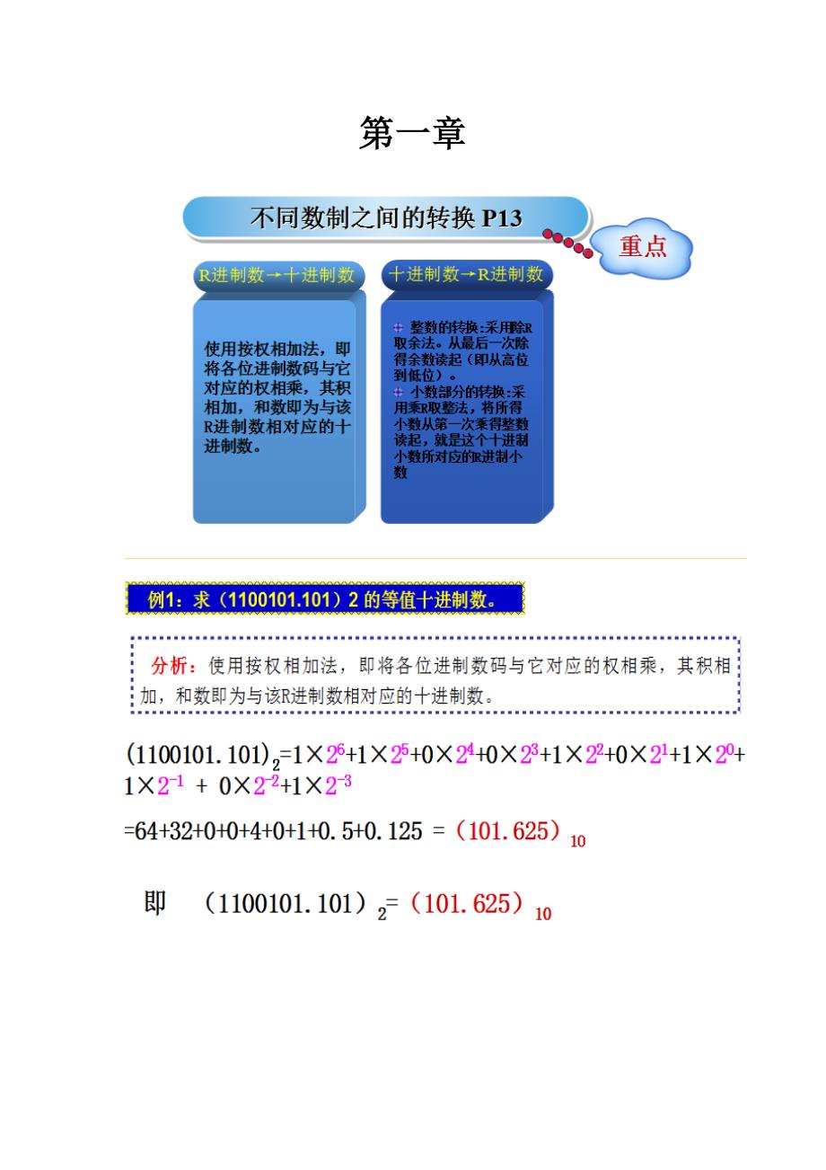 计导总结的题目_第1页