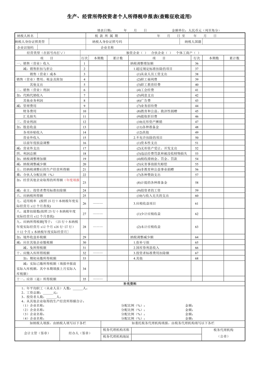 生产、经营所得投资者个人所得税纳税申报表4页_第1页