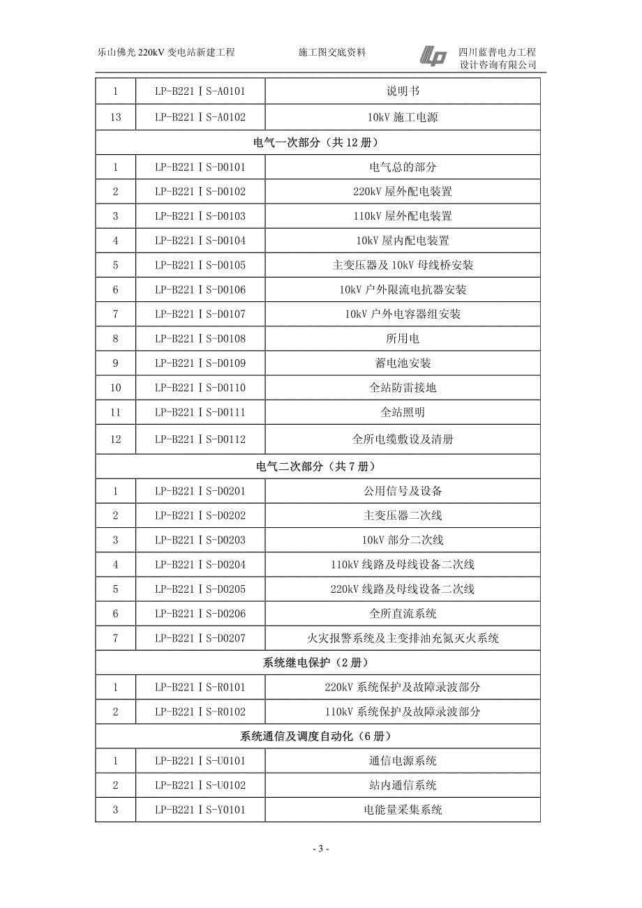 电气施工图技术交底_第5页