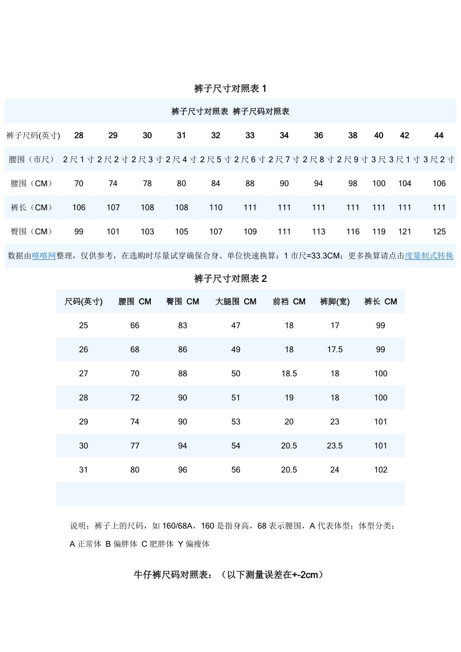 裤子尺码对照表（i）_第1页